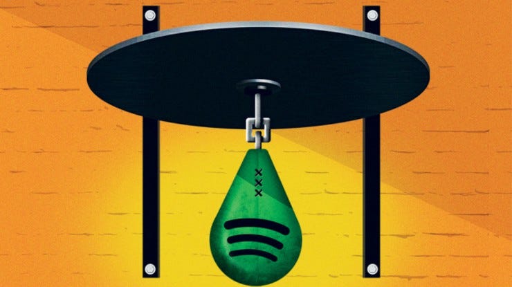 Spotify boxing match