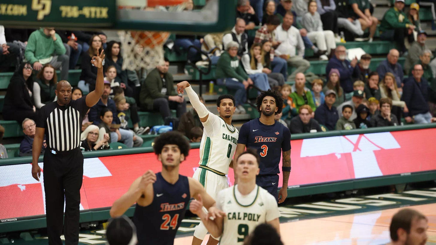 Hyder Three-Pointer CSF (Main)