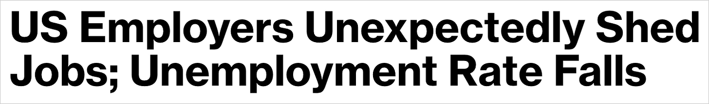 Chart Chart