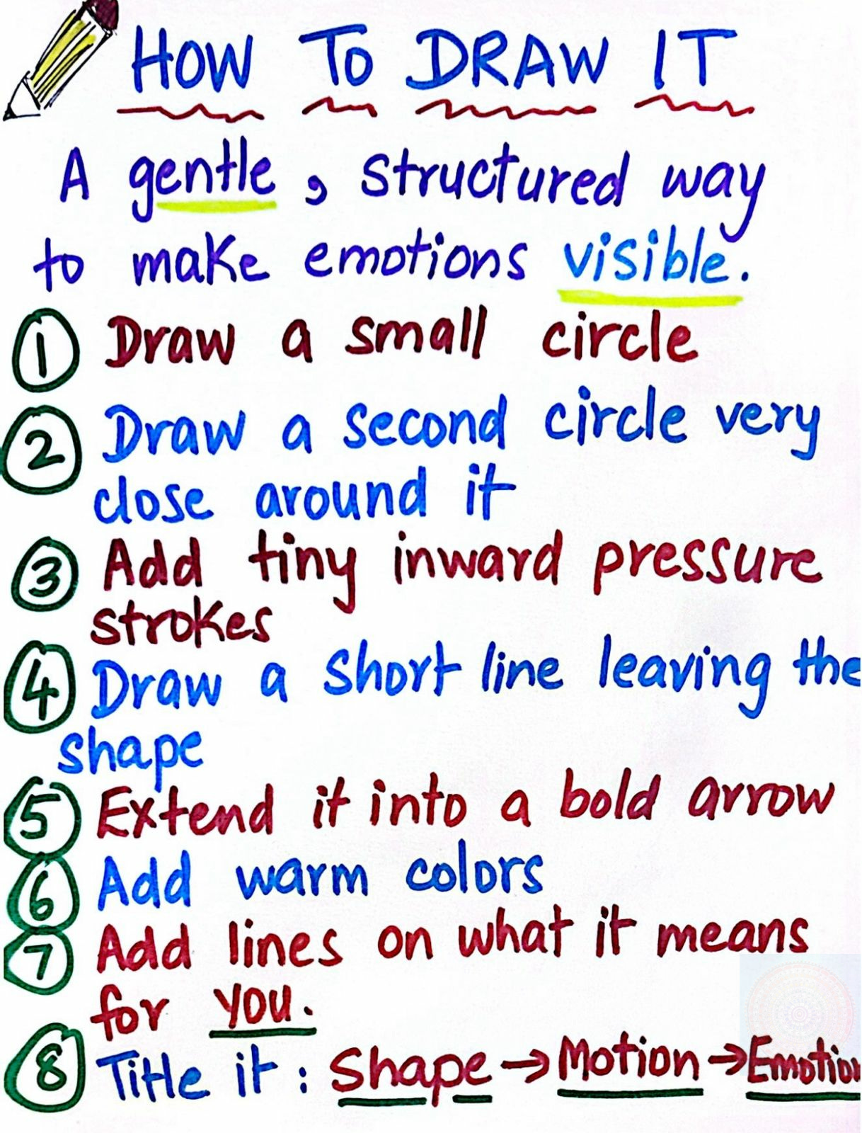 Hand-drawn Somagraphic Learning⢠step-by-step guide showing how to visually map anger. Instructions include drawing two circles, adding pressure strokes, extending a motion arrow, applying warm colors, and writing emotional meaning. A gentle visual method for making emotions visible. Hand-drawn Somagraphic Learning⢠step-by-step guide showing how to visually map anger. Instructions include drawing two circles, adding pressure strokes, extending a motion arrow, applying warm colors, and writing emotional meaning. A gentle visual method for making emotions visible.
