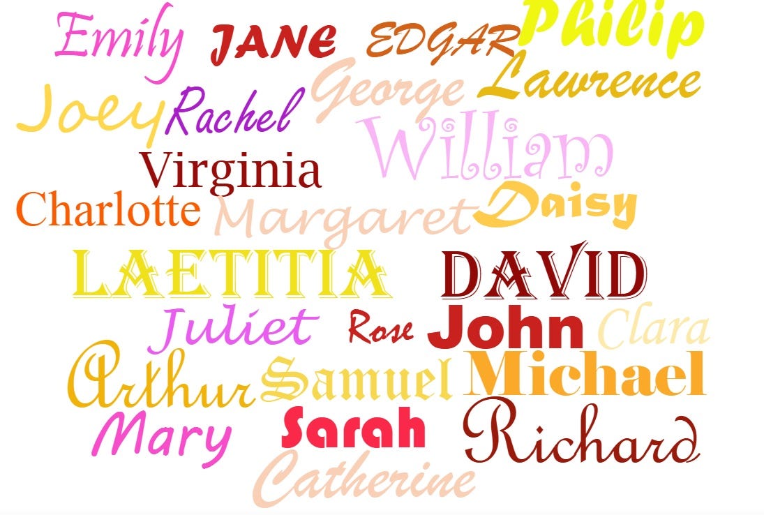 Our Names: Hidden Keys to Our Identity and Destiny