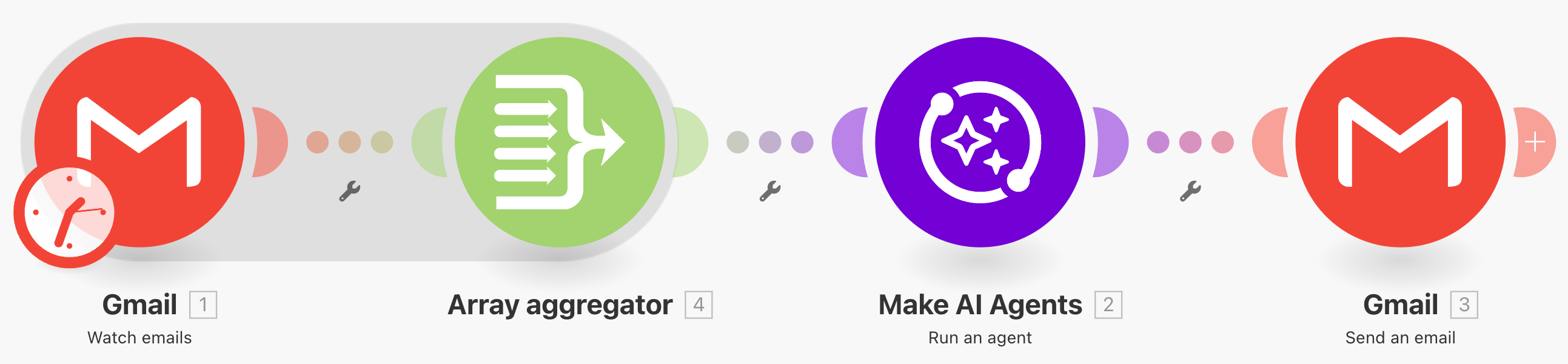 Email Triage AI Agent: How I Automated Inbox Zero Without Losing Control