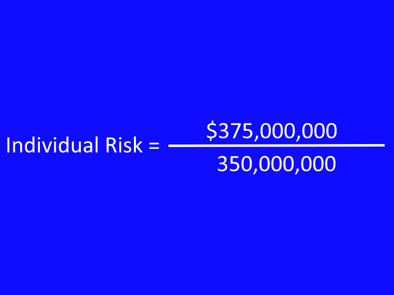 What is Insurance Risk? - by Monte K. Jennings