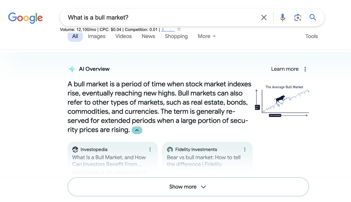 Unlocking the SEO Potential of Google's AI Overview for Smarter Search Solutions Unlocking the SEO Potential of Google's AI Overview for Smarter Search Solutions