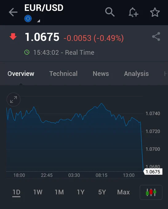 Kuva