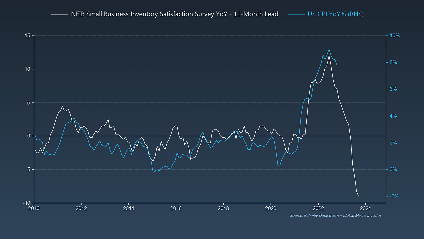 Chart, histogram

Description automatically generated