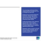 Climate 'Activism' is 'Science™'