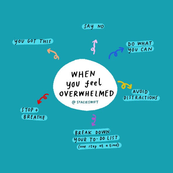 6 tips for when we feel overwhelmed — STACIE SWIFT 6 tips for when we feel overwhelmed — STACIE SWIFT