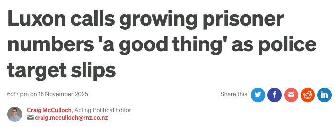 Headline: "Luxon calls growing prisoner numbers ‘a good thing’ as police target slips." Headline: "Luxon calls growing prisoner numbers ‘a good thing’ as police target slips."