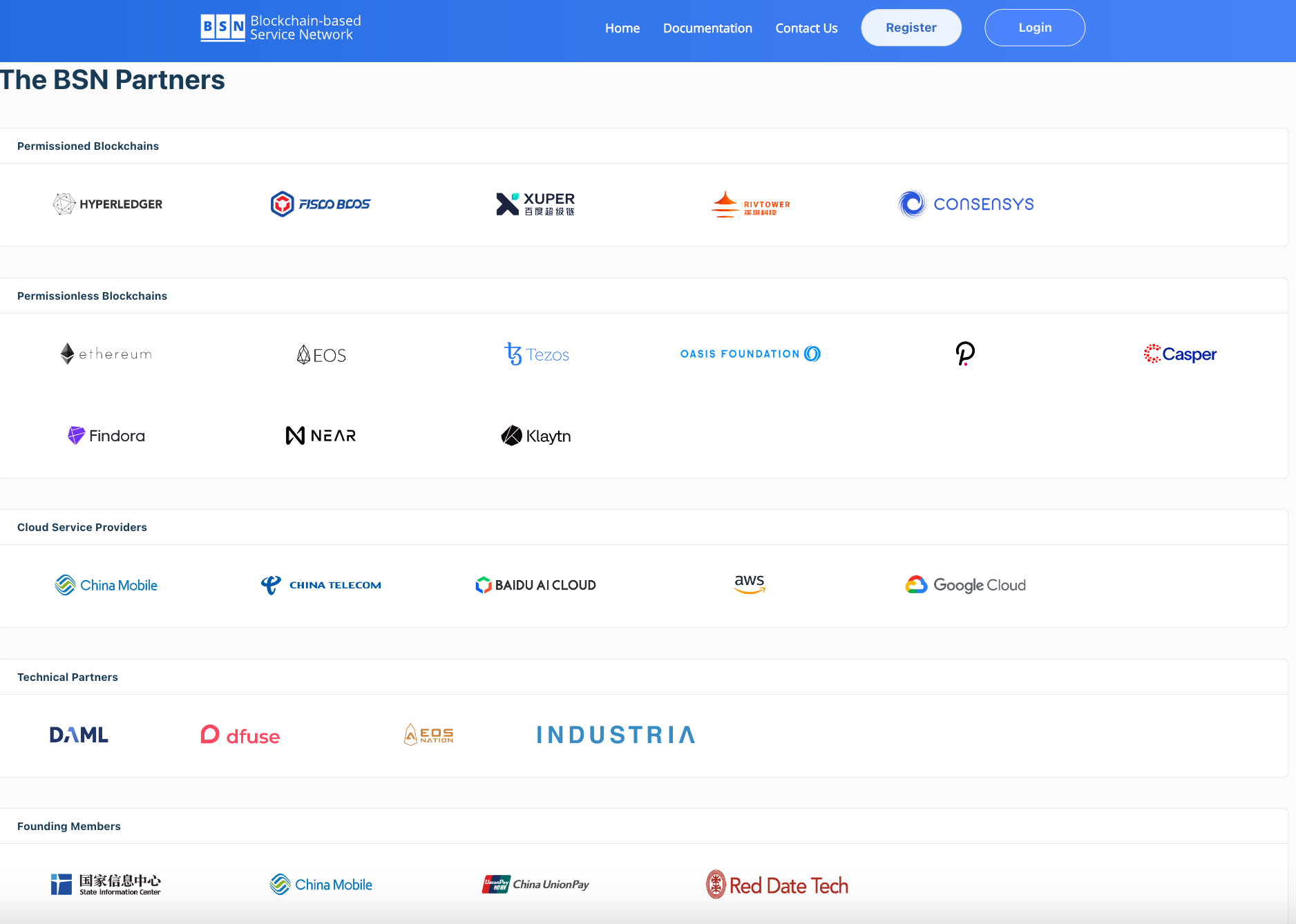 What is BSN, the Chinese non-crypto alternative to crypto-blockchains?