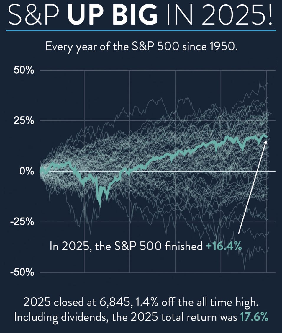 均值 回歸 已 死 (99) 사진