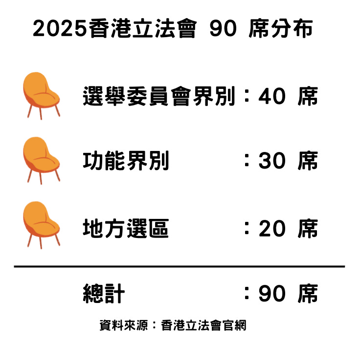 一張含有 文字, 螢幕擷取畫面 的圖片
AI 產生的內容可能不正確。 一張含有 文字, 螢幕擷取畫面 的圖片
AI 產生的內容可能不正確。