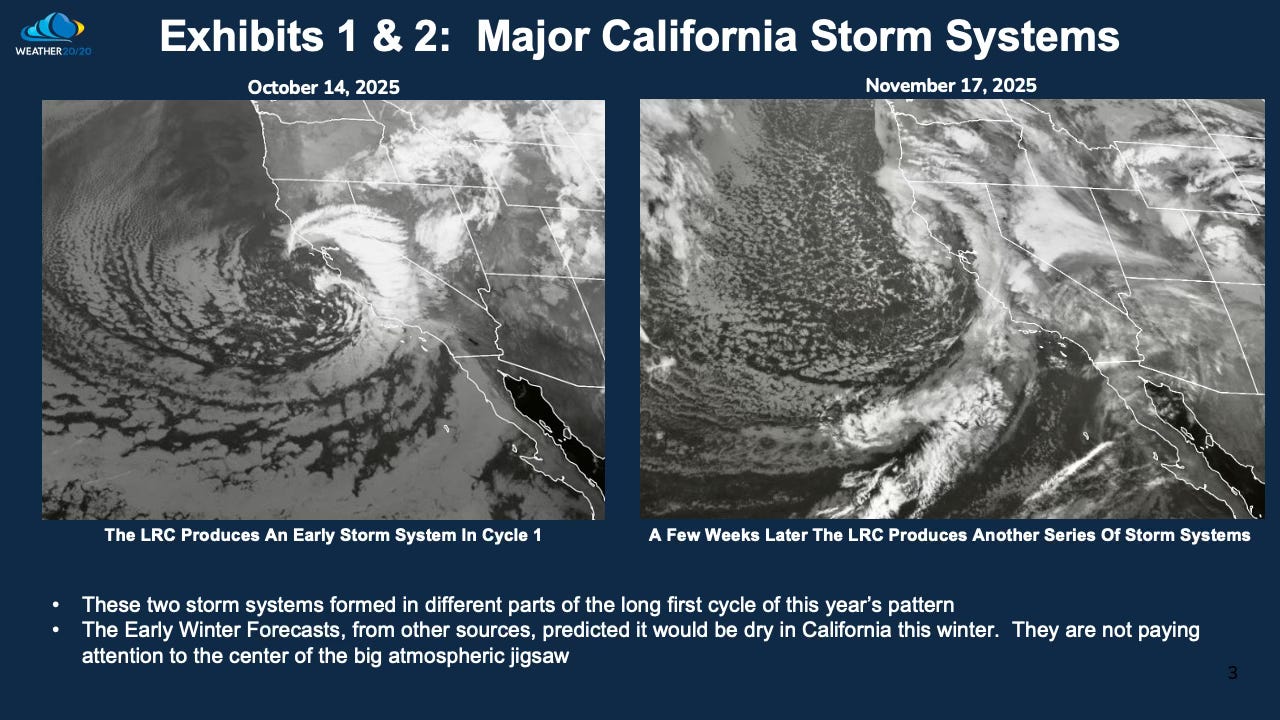 Major Storm Blasting Into The West Coast Showcases The 2025-2026 LRC