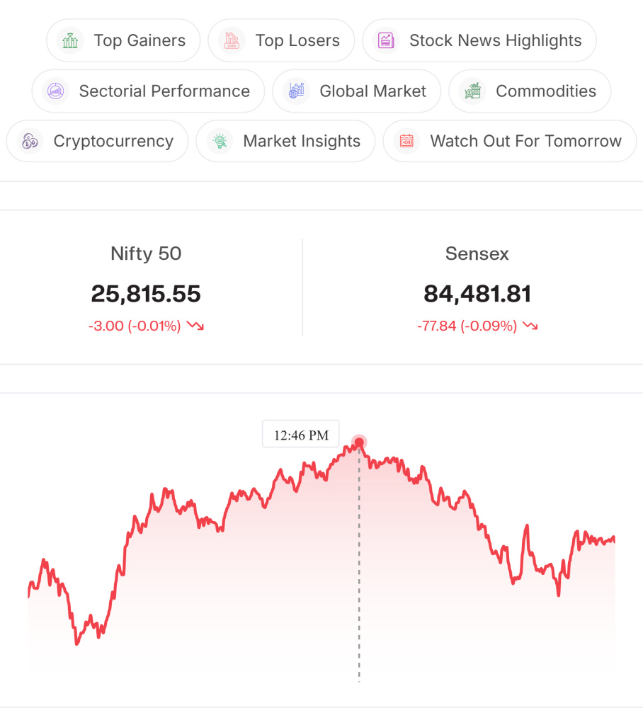 Article content Article content