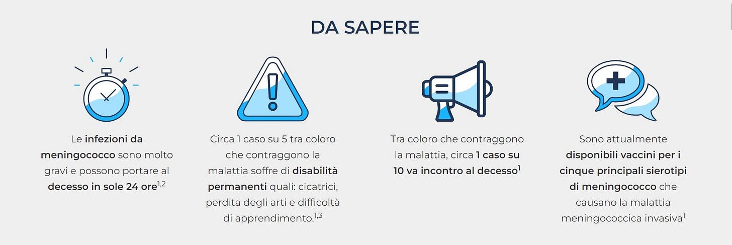 Le **infezioni da meningococco** sono molto gravi e possono portare al **decesso in sole 24 ore**  Circa 1 caso su 5 tra coloro che contraggono la malattia soffre di **disabilità permanenti** quali: cicatrici, perdita degli arti e difficoltà di apprendimento.  Tra coloro che contraggono la malattia, circa **1 caso su 10 va incontro al decesso**  Sono attualmente **disponibili vaccini per i cinque principali sierotipi di meningococco** che causano la malattia meningococcica invasiva