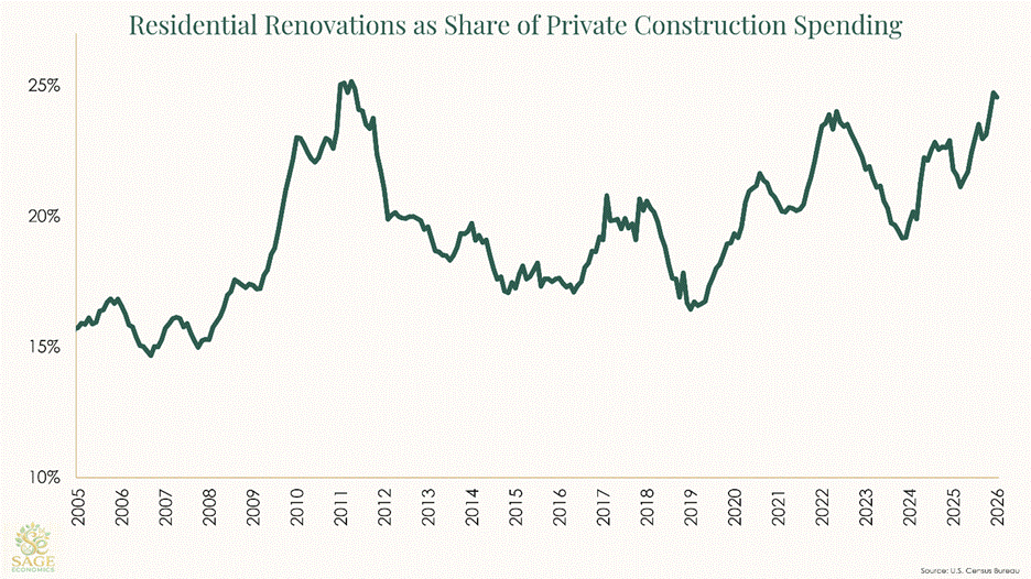 PowerPoint Slide Show  -  Slide Template