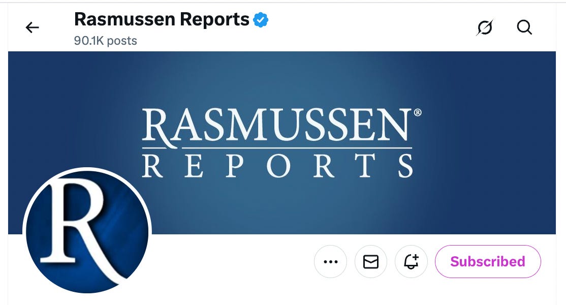 Bombshell Rasmussen Survey Released