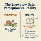 The Gatekeeper Paradox: Why a Simple Canadian Invention to Clear Your Driveway Failed