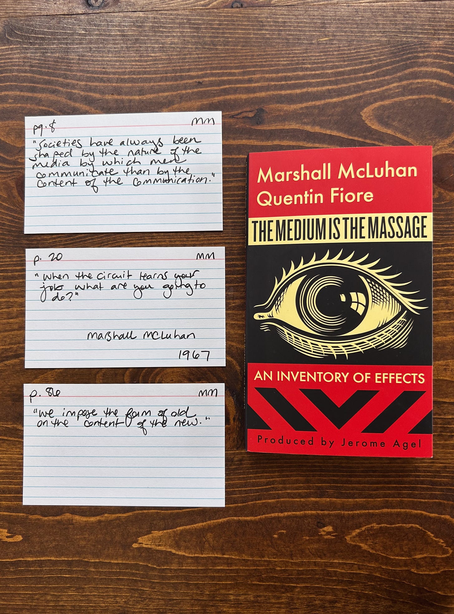 Book-TheMediumistheMessage-McLukan-Index-MM.jpeg