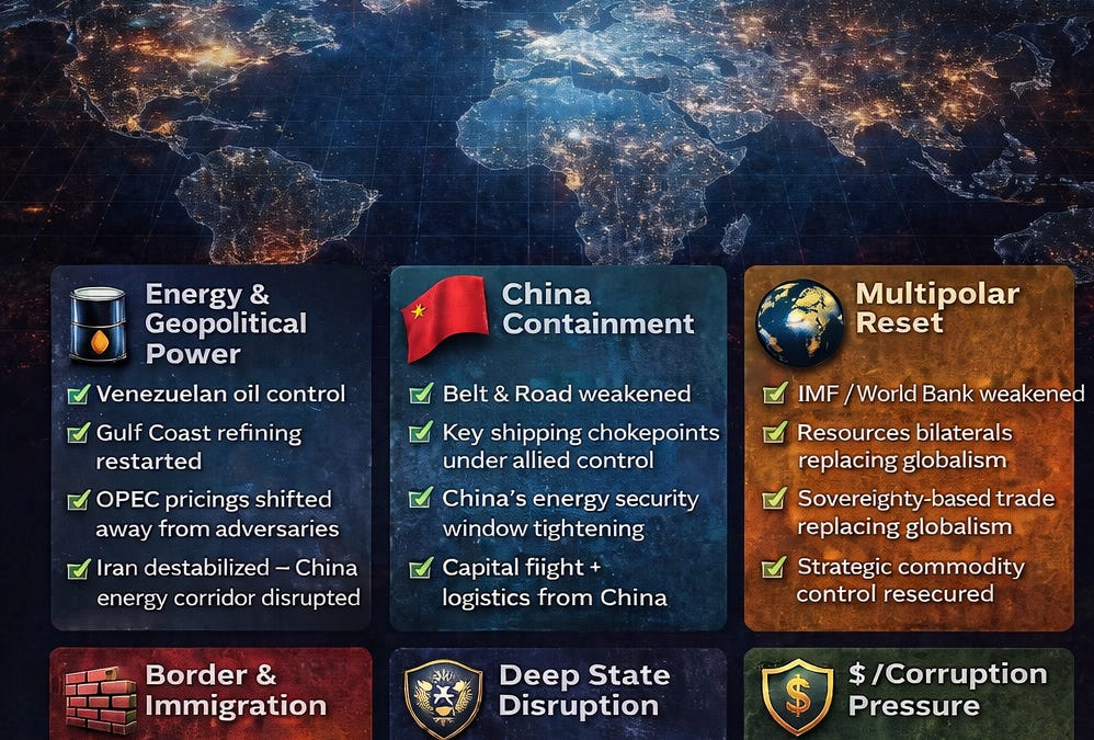 The Quiet Demolition of the Old Guard: How the Global Power Structure ...
