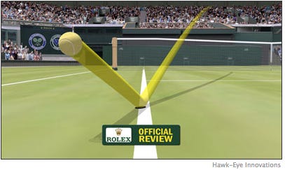 How Tennis Can Save Soccer: Hawk-Eye Crossing Sports â Illumin Magazine - USC Viterbi School of Engineering How Tennis Can Save Soccer: Hawk-Eye Crossing Sports â Illumin Magazine - USC Viterbi School of Engineering