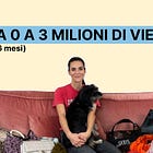 Come abbiamo creato un canale YouTube da 3 milioni di views in 6 mesi
