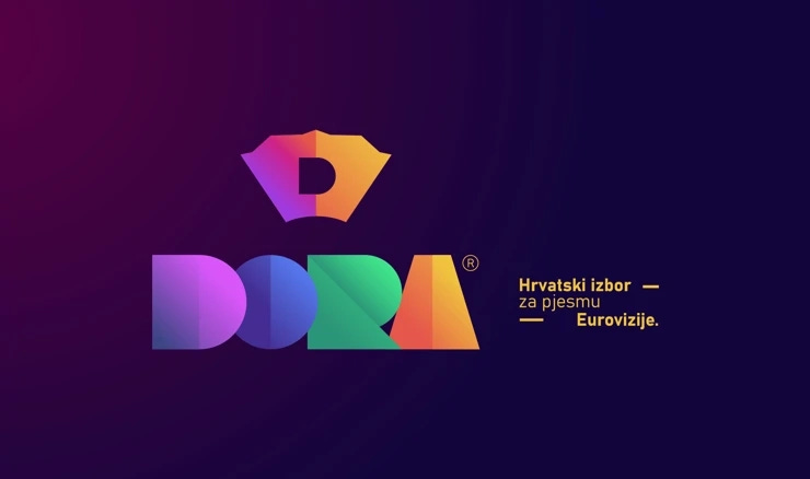 DORA 2025