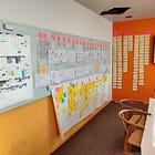 What I learned from running a Design Sprint 