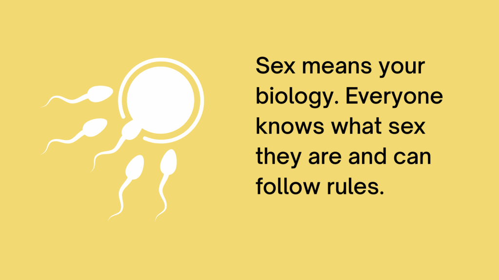 Sex means your biology. Everyone knows what sex they are and can follow rules.