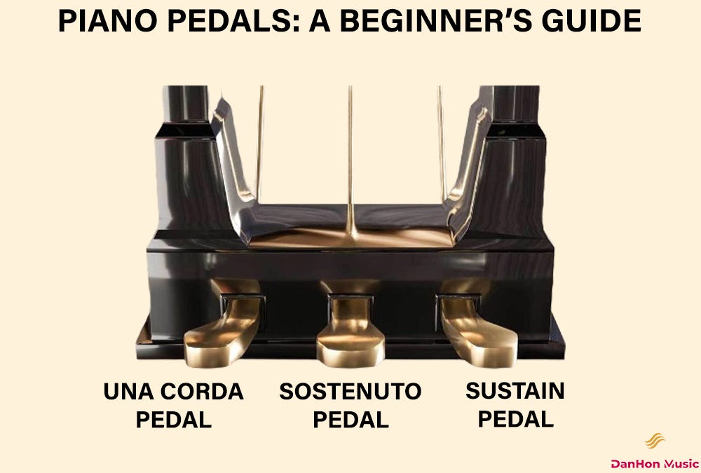 jam pedal delay llama Pedals XTREME E-bike kits NEW Singer Sewing Machine Farbe:Golden Yellow painted piece