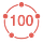 100 Bagger Hunting