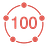 100 Bagger Hunting