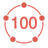 100 Bagger Hunting