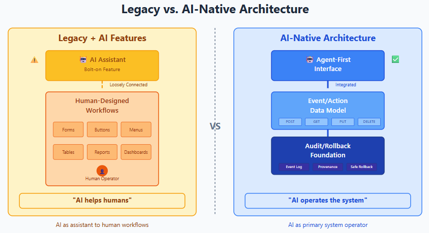 A screenshot of a computer screen
AI-generated content may be incorrect. A screenshot of a computer screen
AI-generated content may be incorrect.