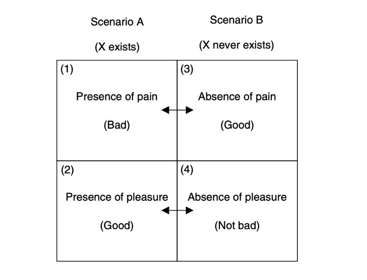 A diagram of a pain

Description automatically generated with medium confidence