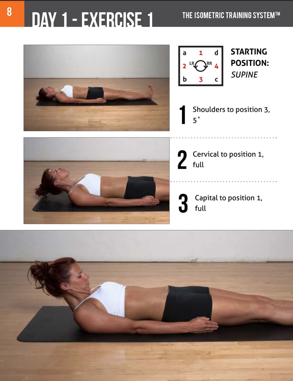 Built Over 13 Years in Sport, Medicine, and Performance: The Isometric ...