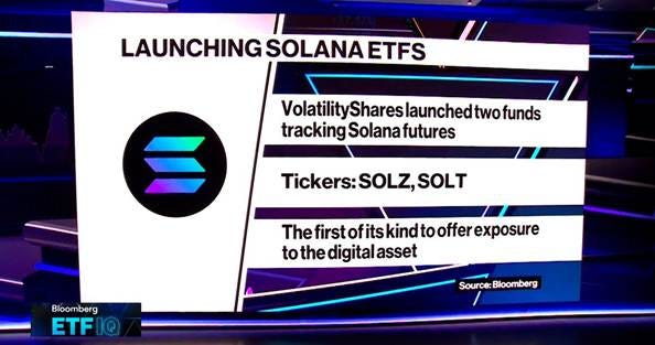 Watch Solana Futures ETFs Launch - Bloomberg