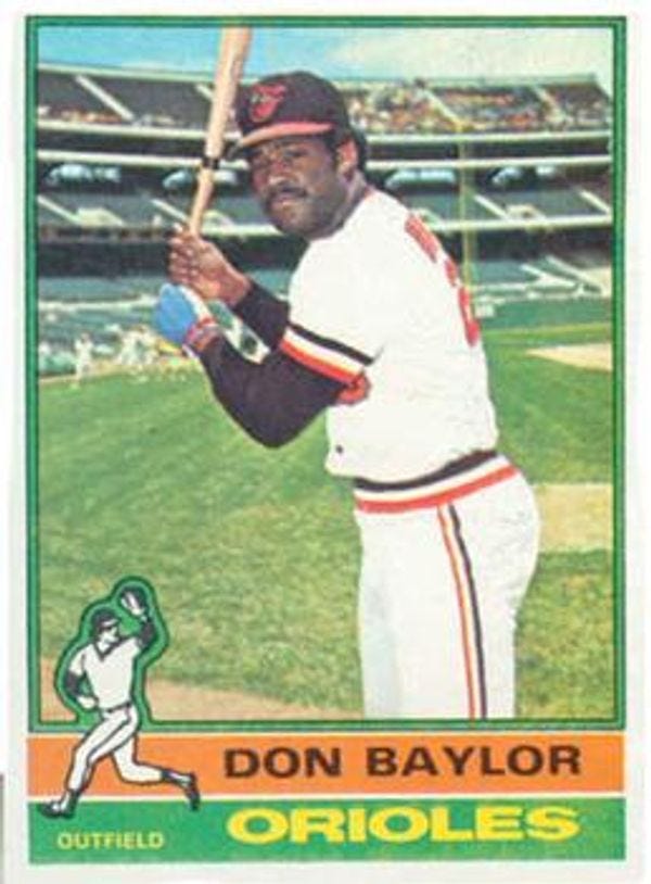 Don Baylor 1976 Topps #125 Value - GoCollect (don-baylor-1976-topps-125 )