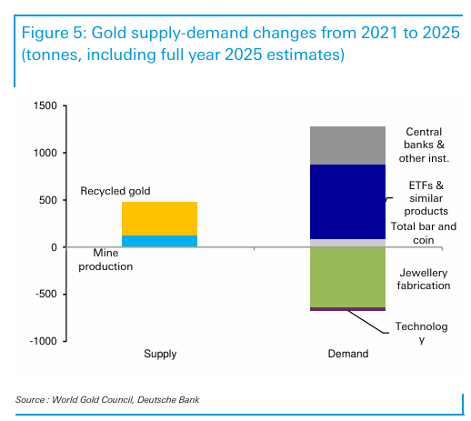 https%3A%2F%2Fsubstack-post-media