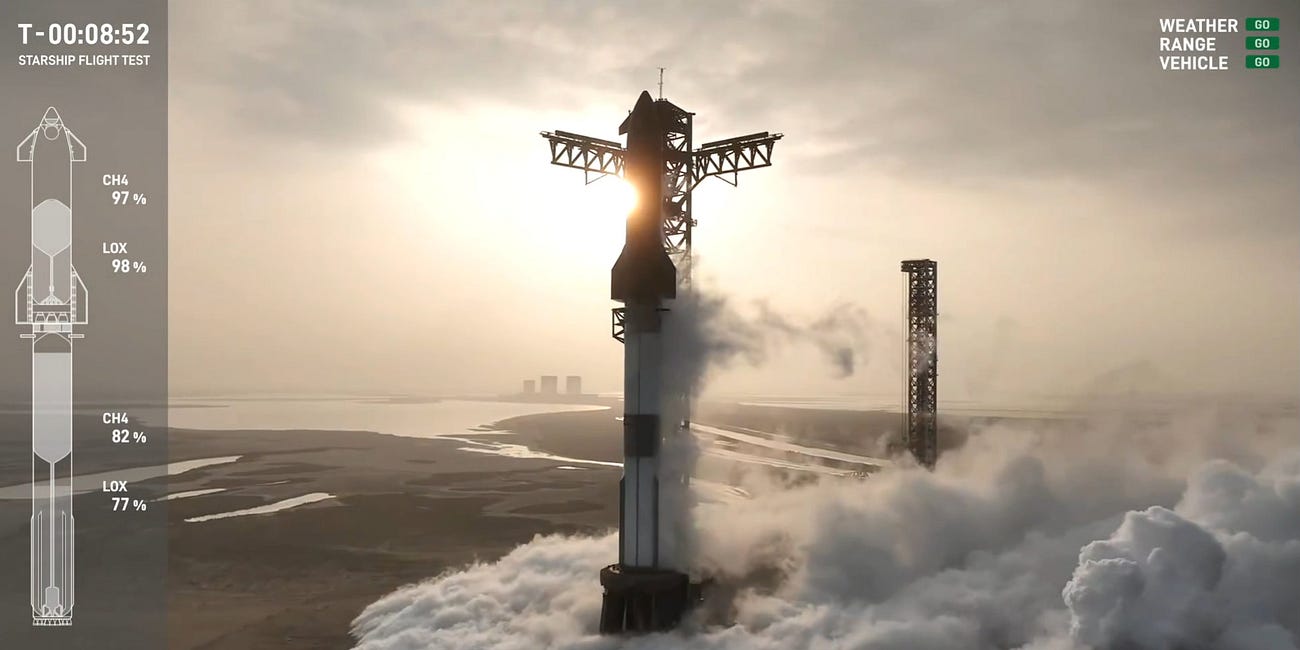 The Path to Invention