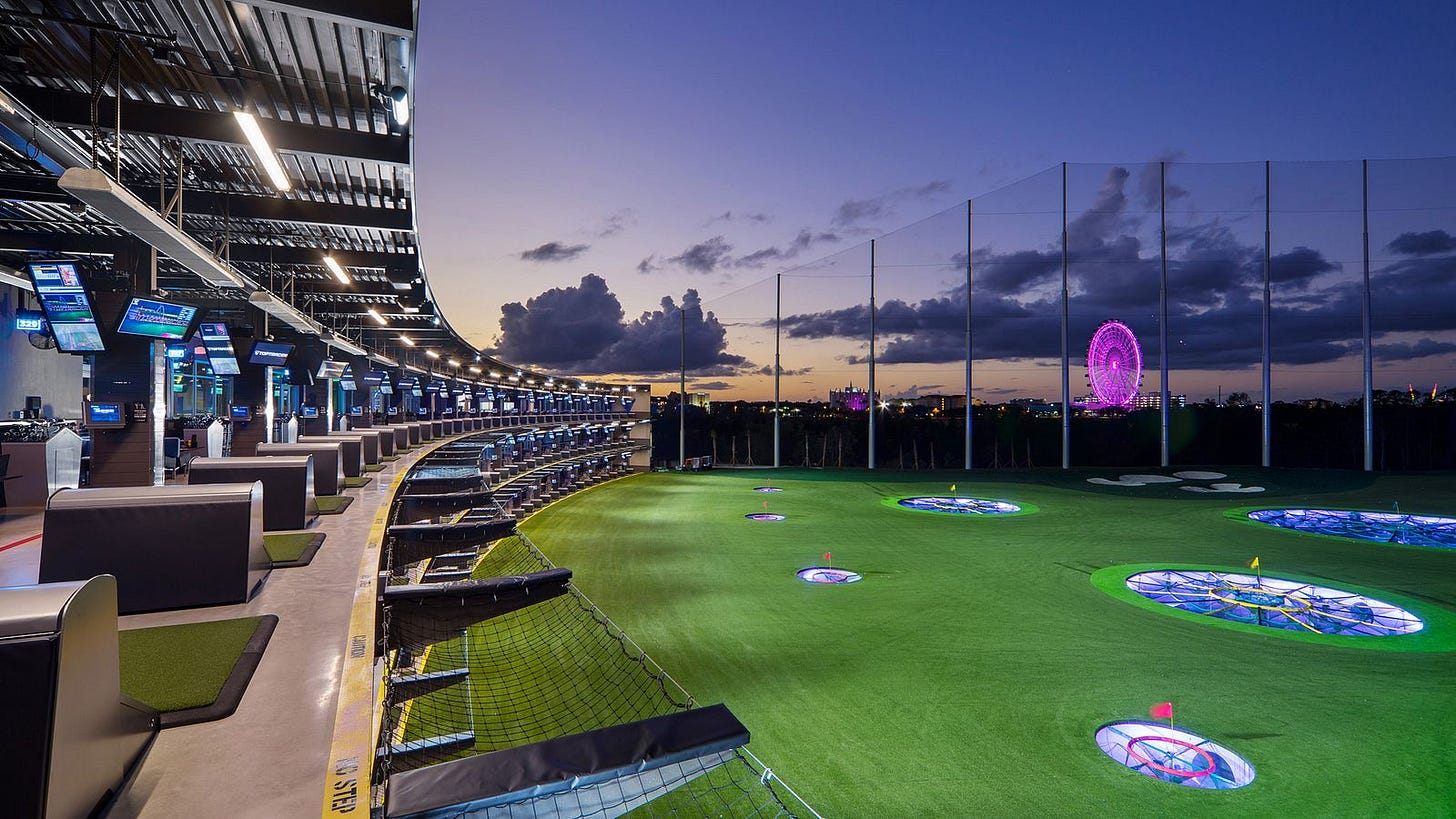 Golf, Party Venue, Sports Bar & Restaurant | Topgolf Orlando