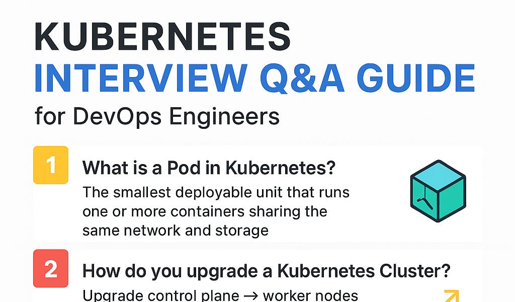 Kubernetes interview Q&A guide for DevOps Engineers