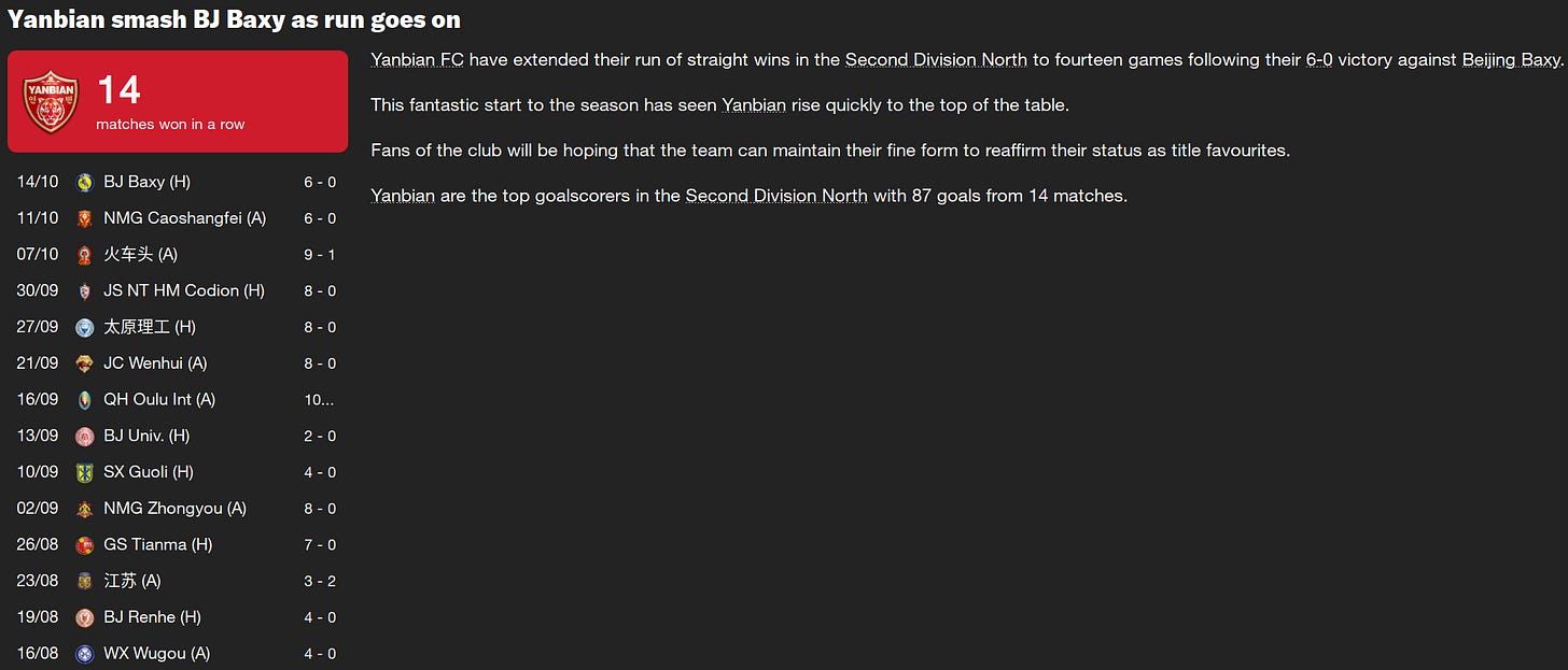 Football Manager 2023 Invincible