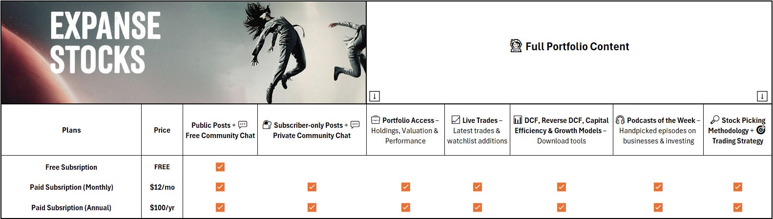Deep Dive Brief: Constellation Software and AI - Part #2