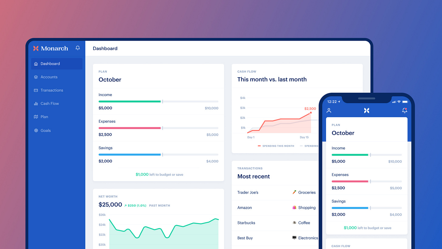 Modern money management | Monarch Money