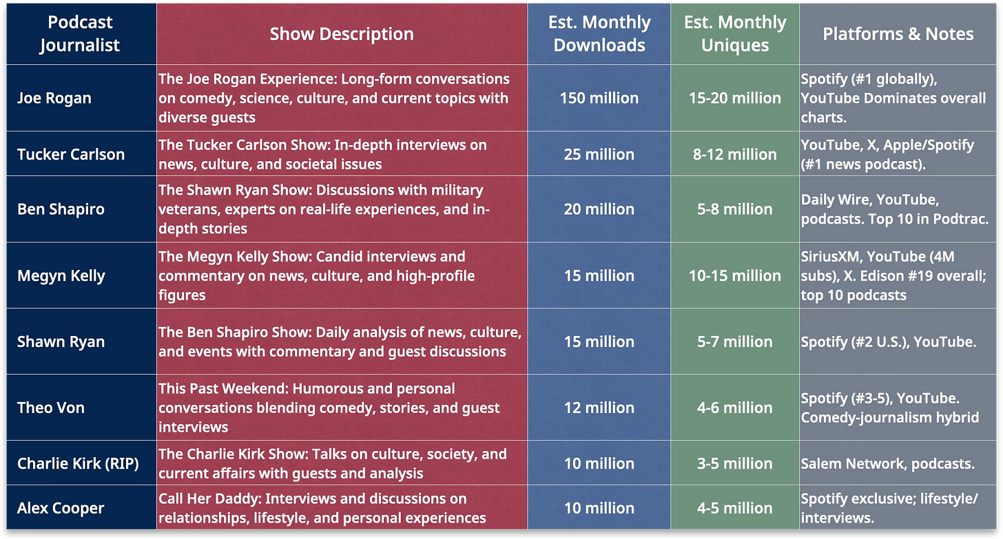 Pasted Graphic 1.heic