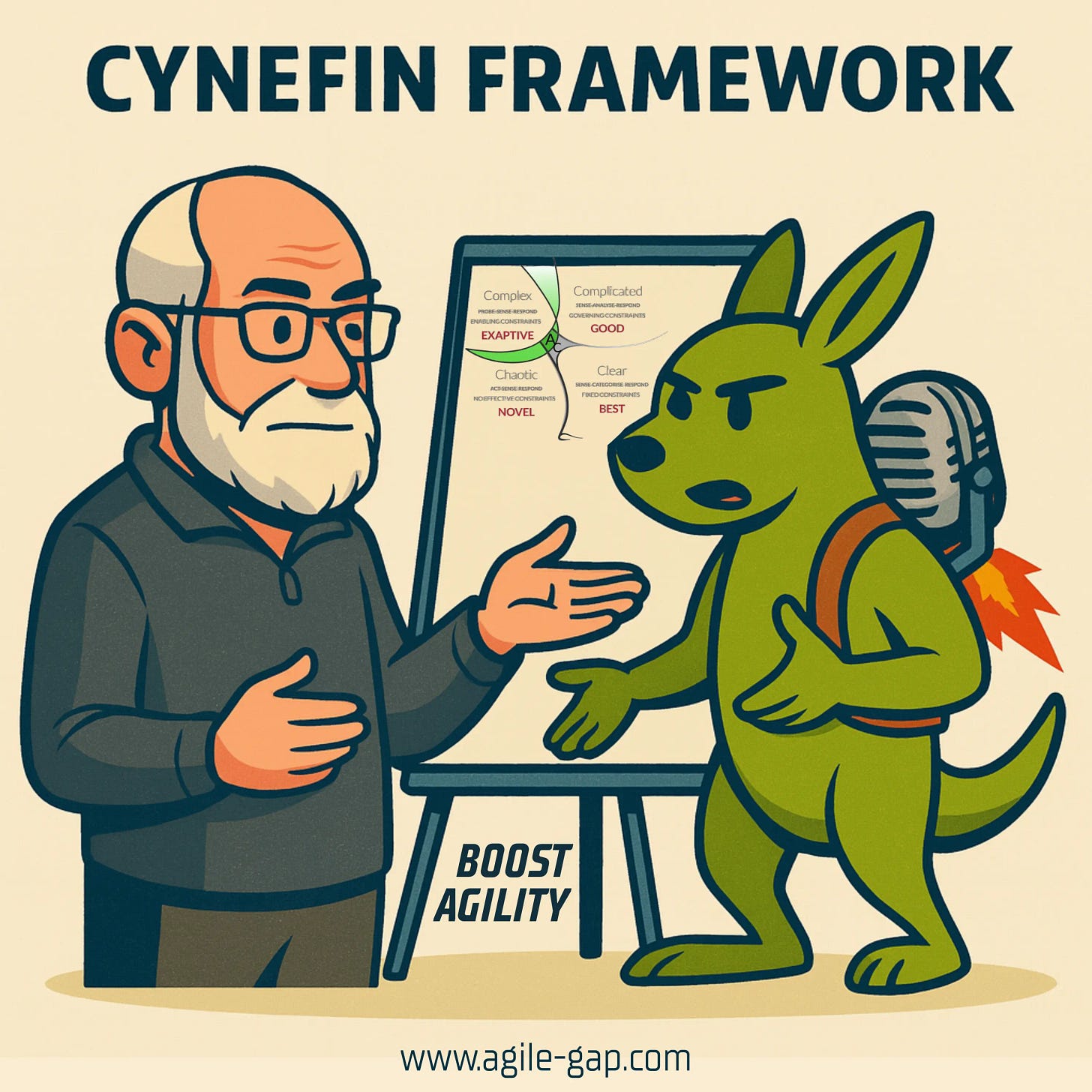 What is Cynefin Framework - Boost Agility Episode Cover including Kagility and Dave Snowden discussing the framework What is Cynefin Framework - Boost Agility Episode Cover including Kagility and Dave Snowden discussing the framework