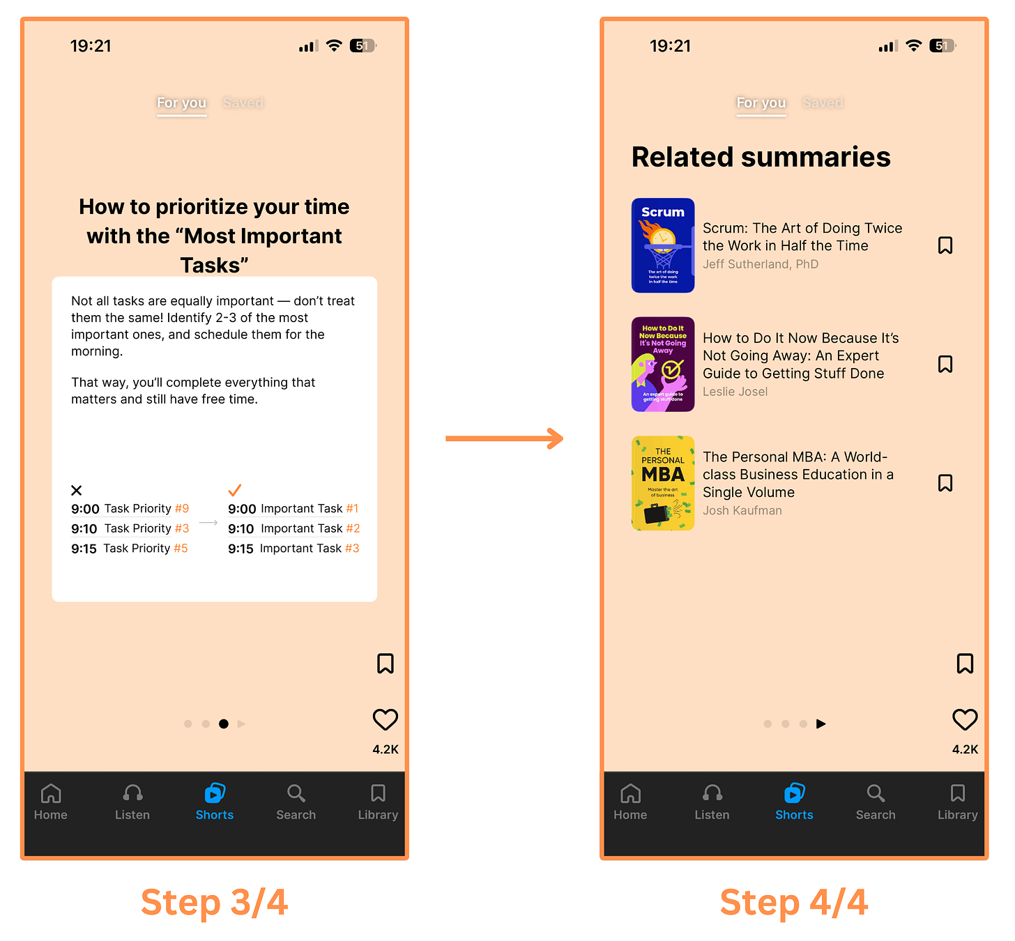 Headway’s infographic short (part 2/2)