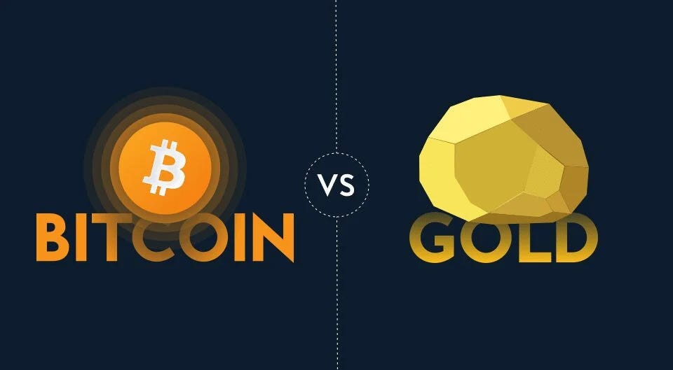 Bitcoin vs Gold: Which is the Better Inflation Hedge? - UPay Blog