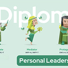 How Diplomat Personalities Lead Themselves